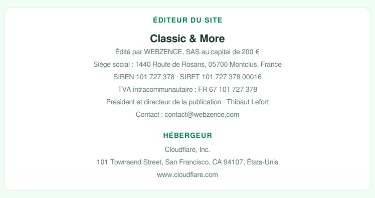 Coordonnées légales de l&rsquo;éditeur et de l&rsquo;hébergeur du site